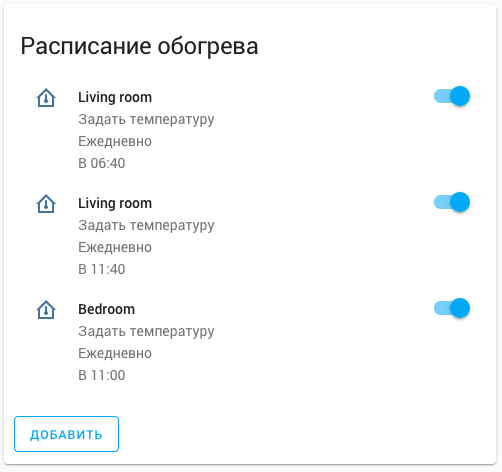 Scheduler Home Assistant